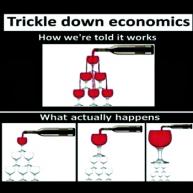 Trickle Down Economics